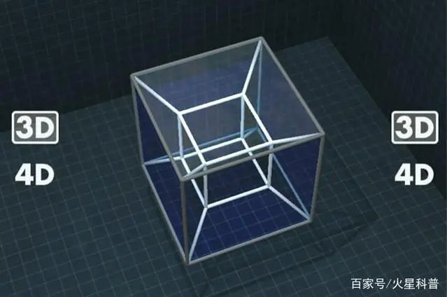 硬核物理世界排名,硬核物理世界排名第几 硬核物理世界排名,硬核物理世界排名第几