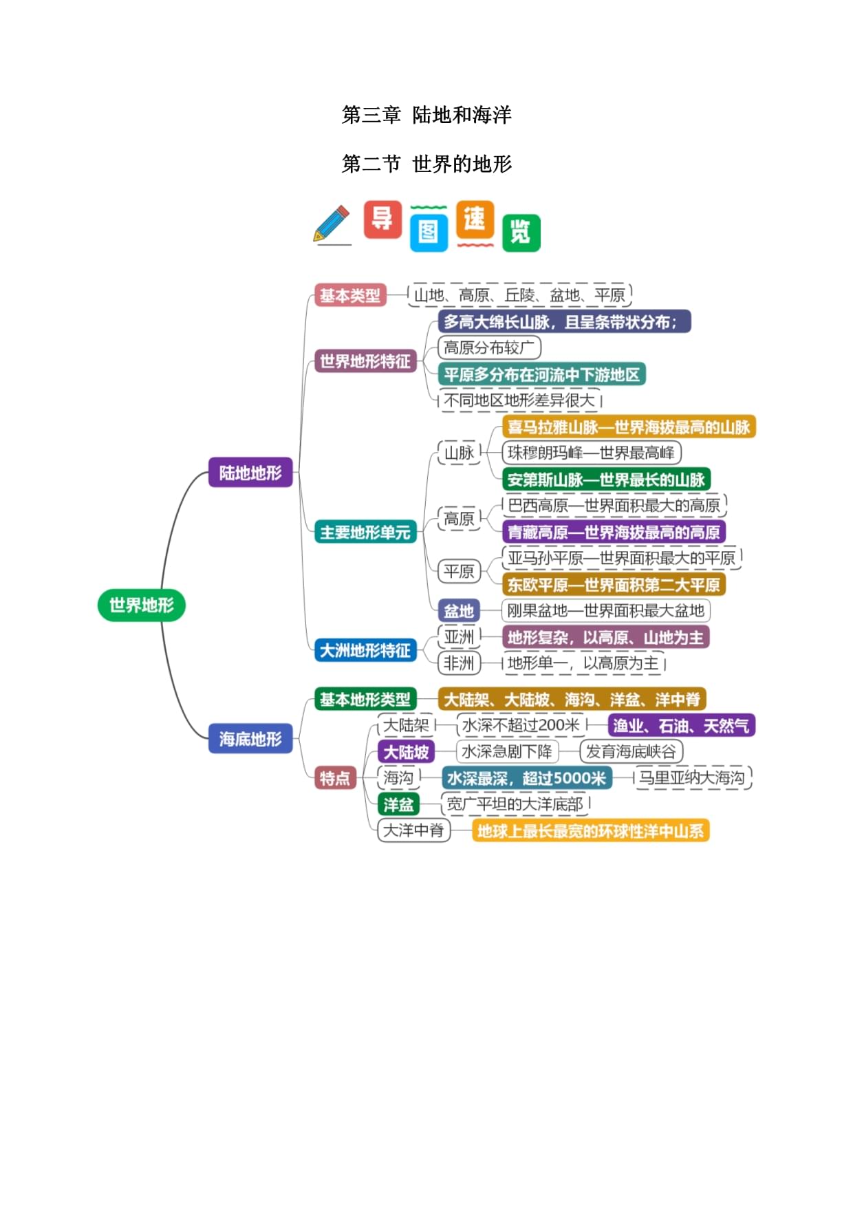 物理三个世界是哪三个,物理三个世界是哪三个世界