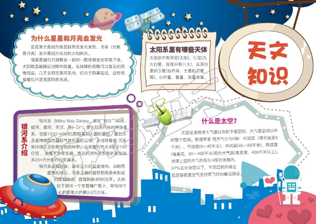 天文科普学校简介,天文科普学校简介图片