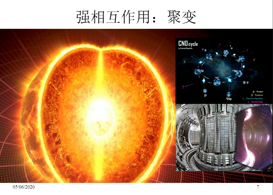 2005年世界物理,2005年世界物理年