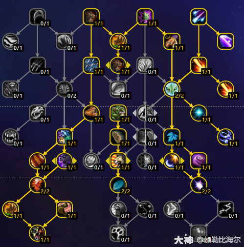 魔兽世界物理职业暴击,魔兽世界暴击多少最佳收益