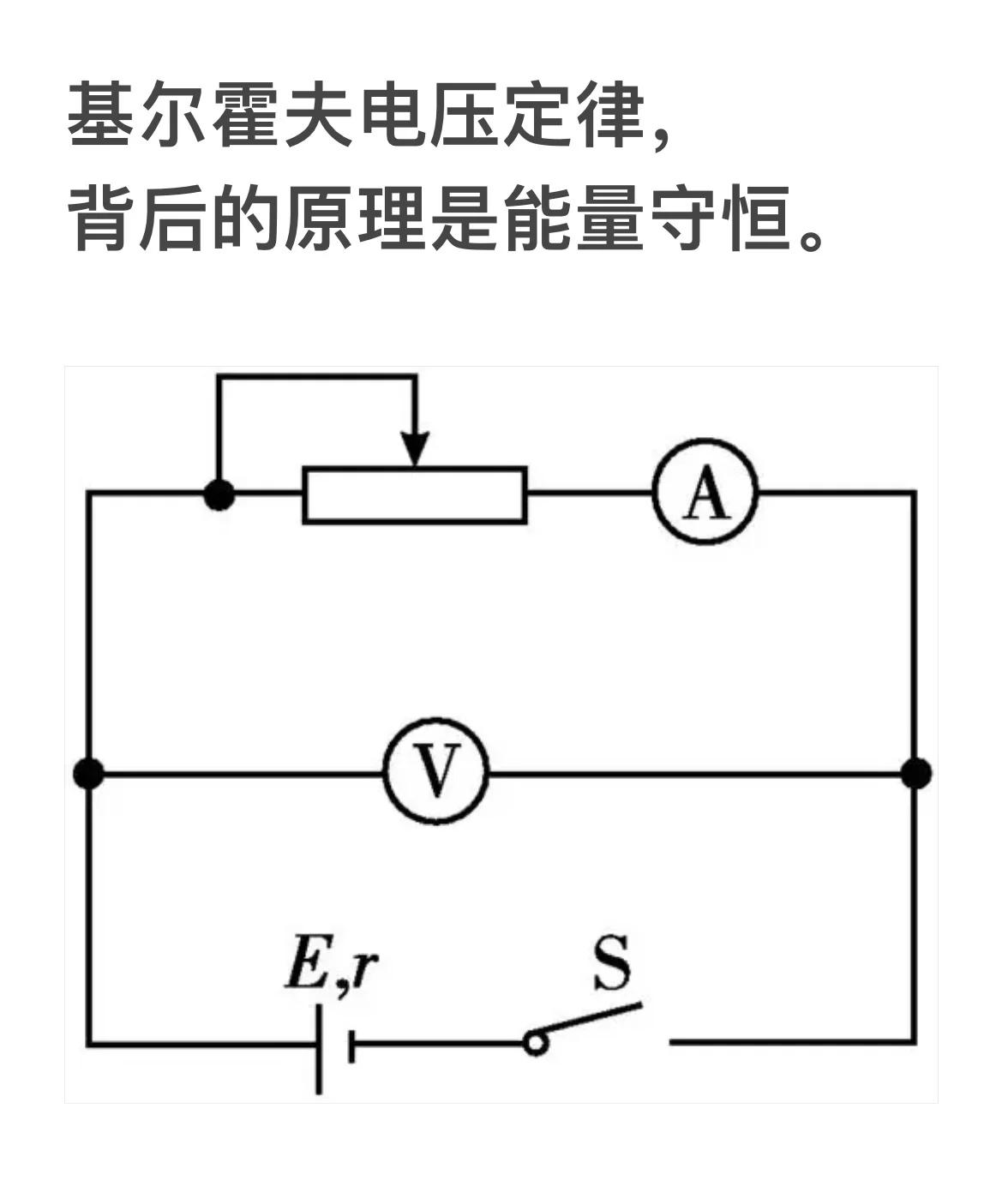 世界有哪些物理定理,世界有哪些物理定理是正确的