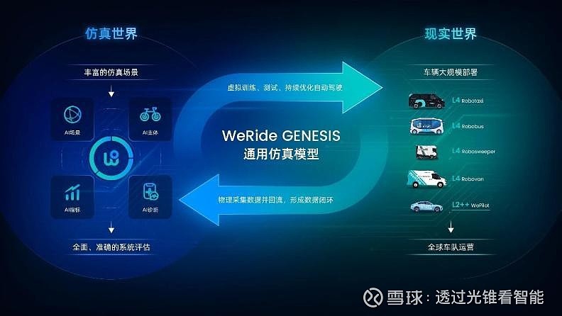 ai替代不了物理世界吗,ai替代不了物理世界吗为什么 ai替代不了物理世界吗,ai替代不了物理世界吗为什么