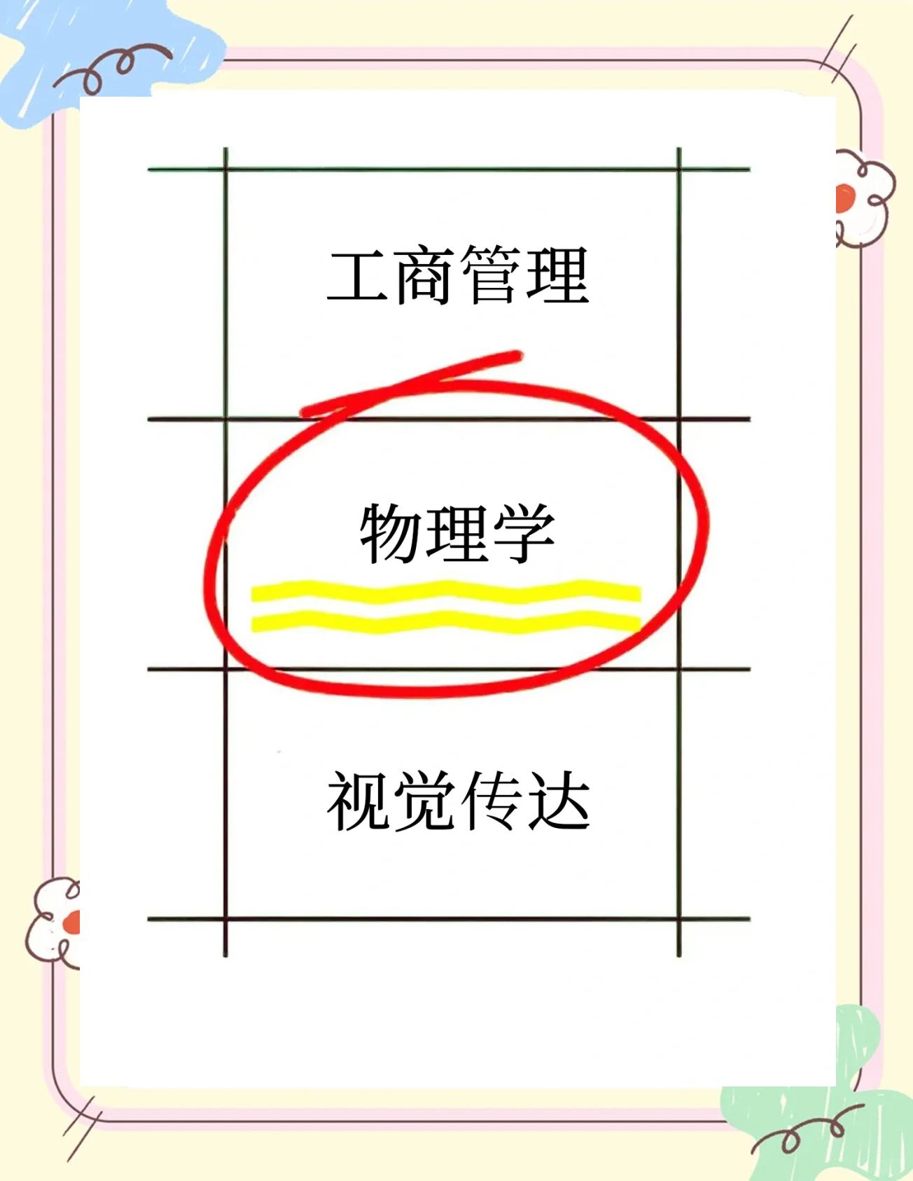神经修复科技前沿论文,神经修复科技前沿论文题目