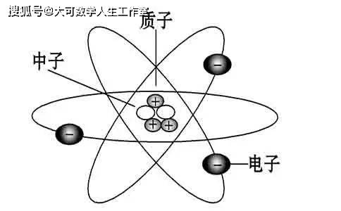 量子物理学世界观,量子物理学世界观是什么