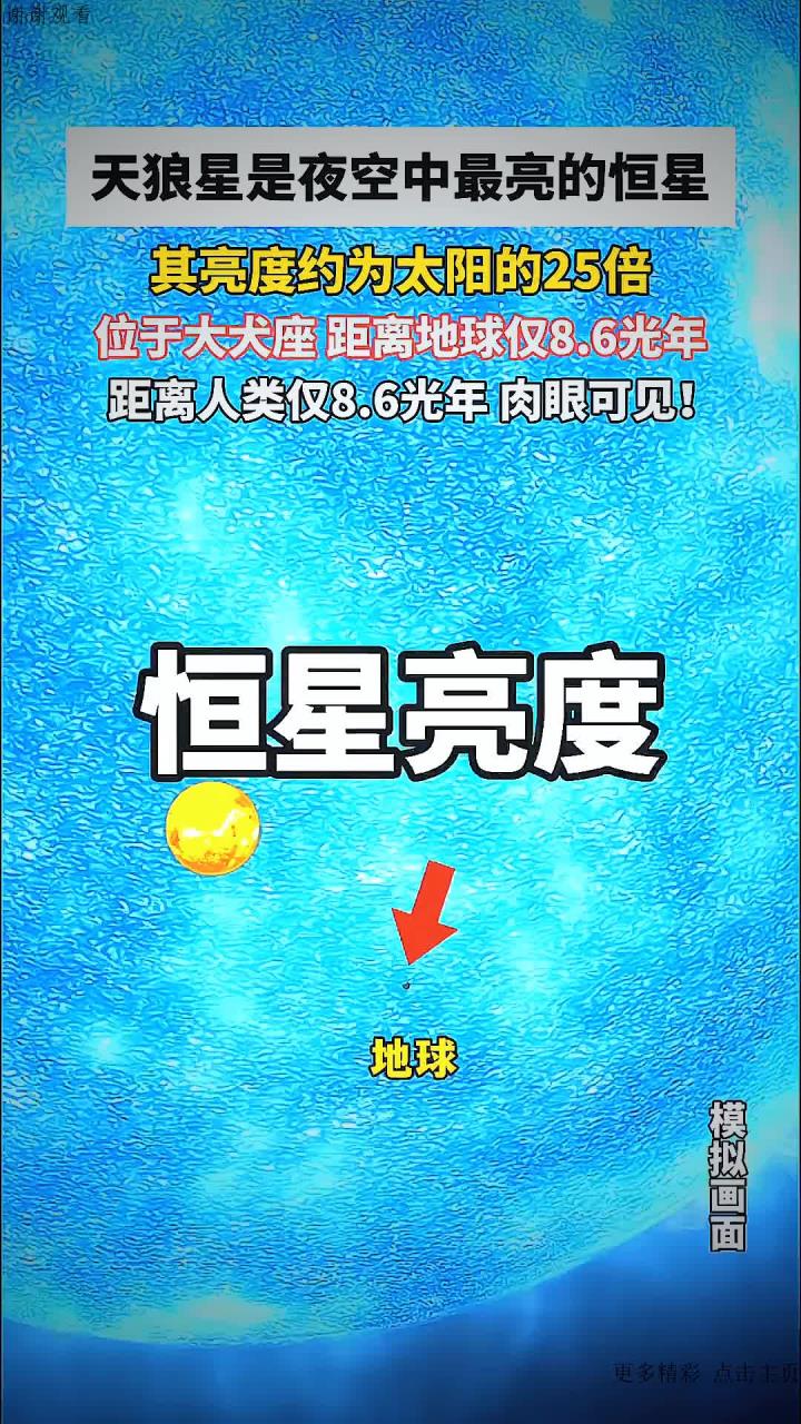 天文科普恒星,恒星天文学是什么