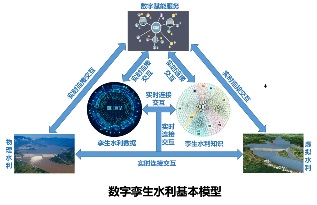 当前科技前沿热点,科技前沿信息有哪些