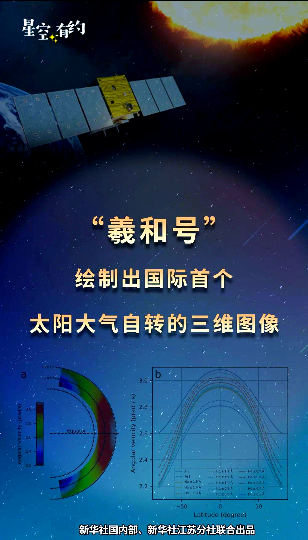 国家天文台探索太阳,国家太阳天文台研究员谈太阳 国家天文台探索太阳,国家太阳天文台研究员谈太阳