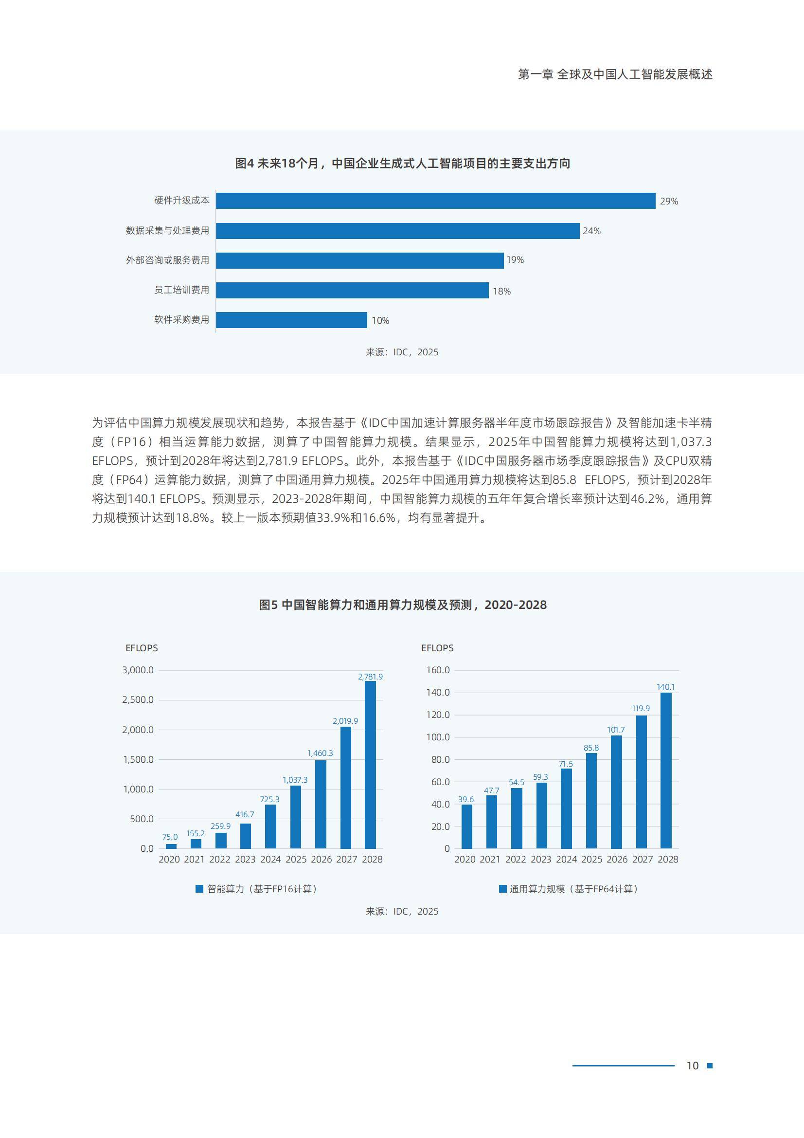 科技前沿发展的看法,科技前沿发展的看法和认识
