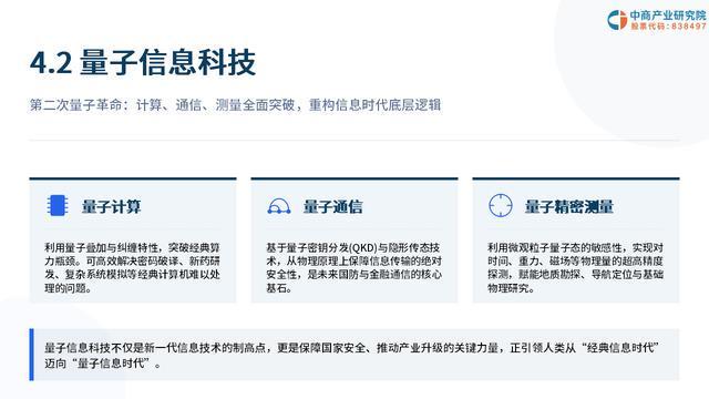 科技前沿报告库是什么,科技前沿报告库是什么级别的 科技前沿报告库是什么,科技前沿报告库是什么级别的