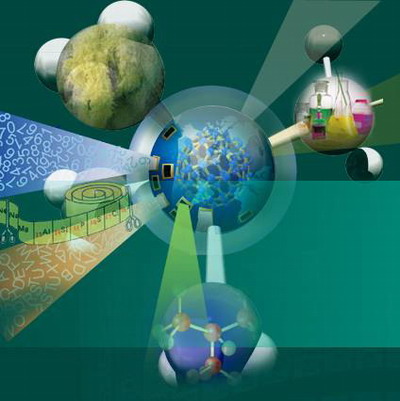 物理化学世界图片,物理化学化学物理期刊属于几区
