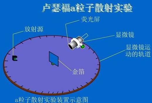 物理世界迷微盘,物理世界奇遇记全文免费阅读 物理世界迷微盘,物理世界奇遇记全文免费阅读