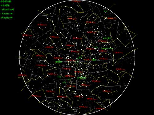 天文科普星图模型,一亩桃树能产多少桃胶 天文科普星图模型,一亩桃树能产多少桃胶
