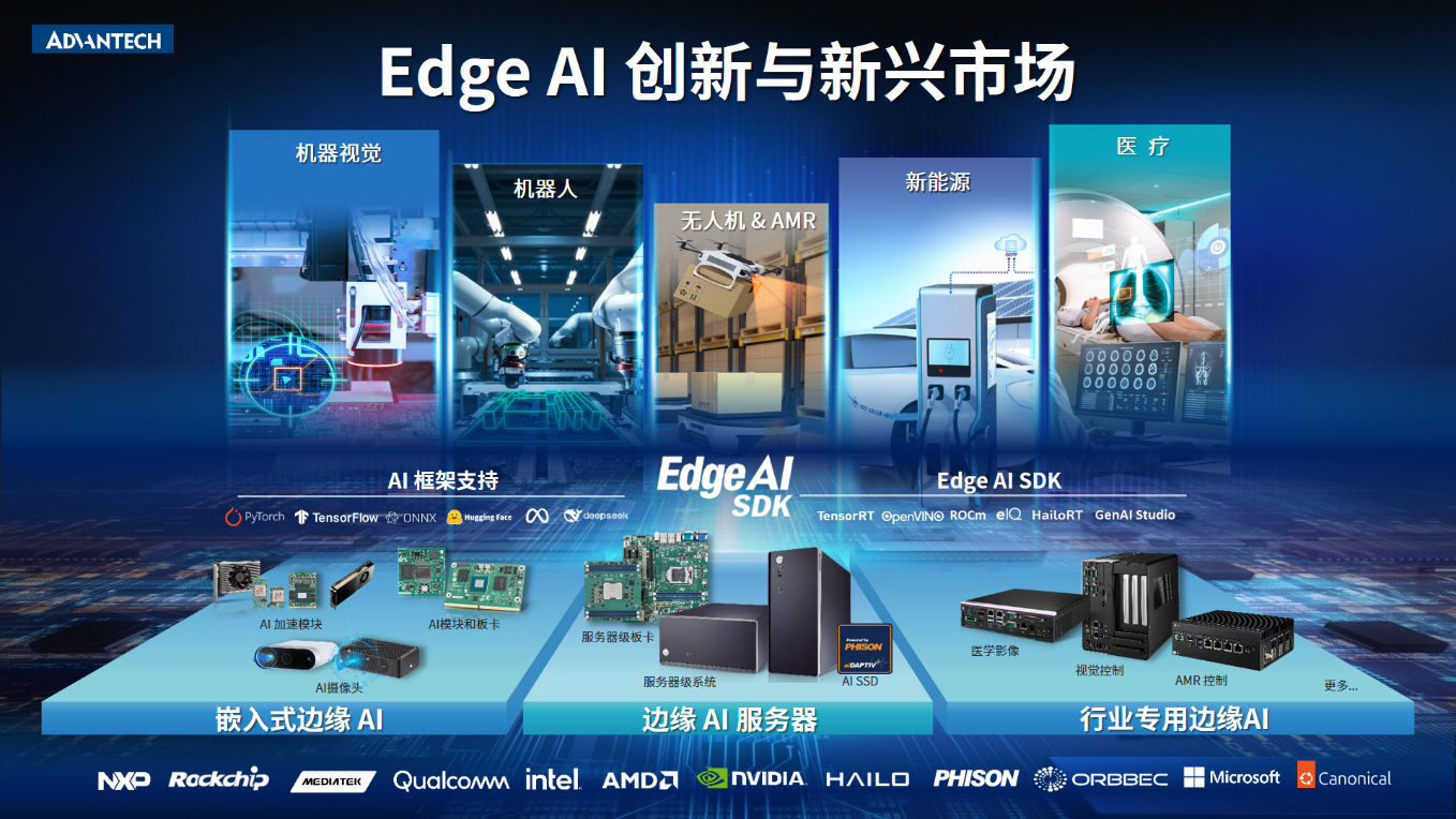 全球科技前沿发展,全球科技前沿发展方向 全球科技前沿发展,全球科技前沿发展方向