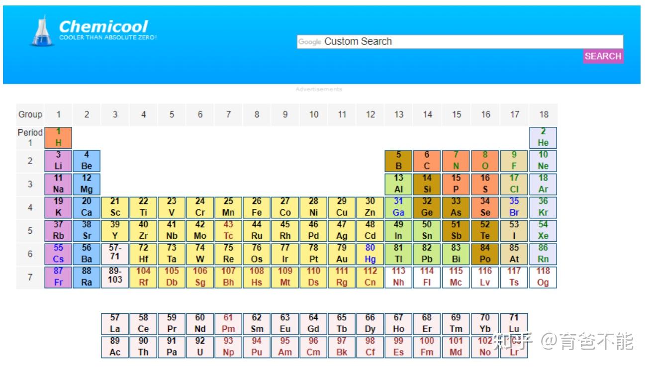地球科学书籍录入表,地球科学期刊官网投稿入口