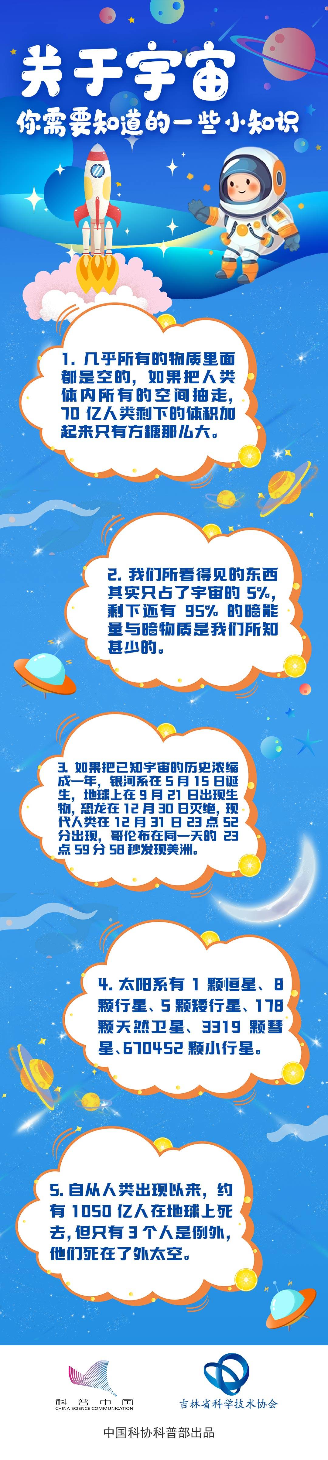 天文科普知识类短视频,天文知识视频大全视频播放