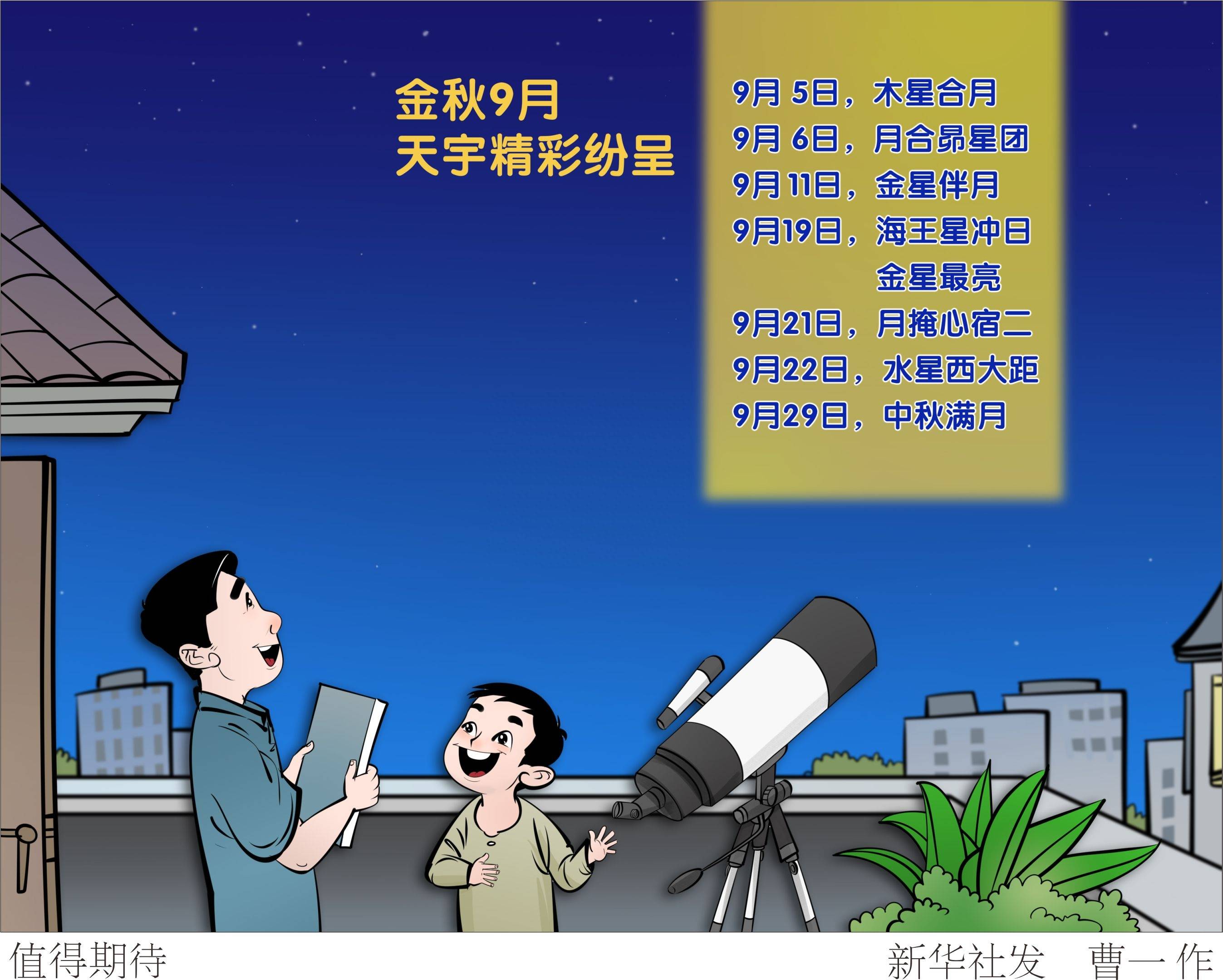 观星者的天文科普,观星者stargazer 观星者的天文科普,观星者stargazer