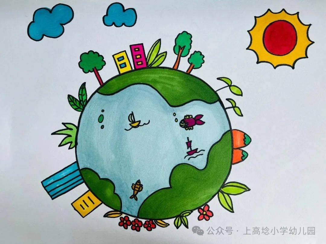 未来地球科学绘画,未来地球科学绘画图片大全 未来地球科学绘画,未来地球科学绘画图片大全