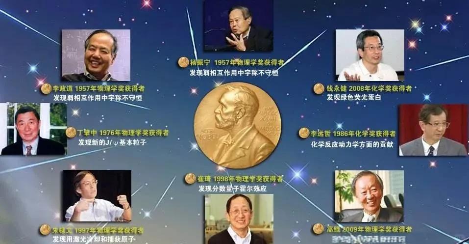 世界物理成就排名,世界排名50名物理学家 世界物理成就排名,世界排名50名物理学家