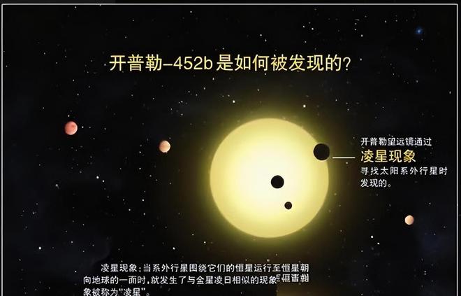 地球科学家到外星球,科学家探测到外星信号的实验 地球科学家到外星球,科学家探测到外星信号的实验