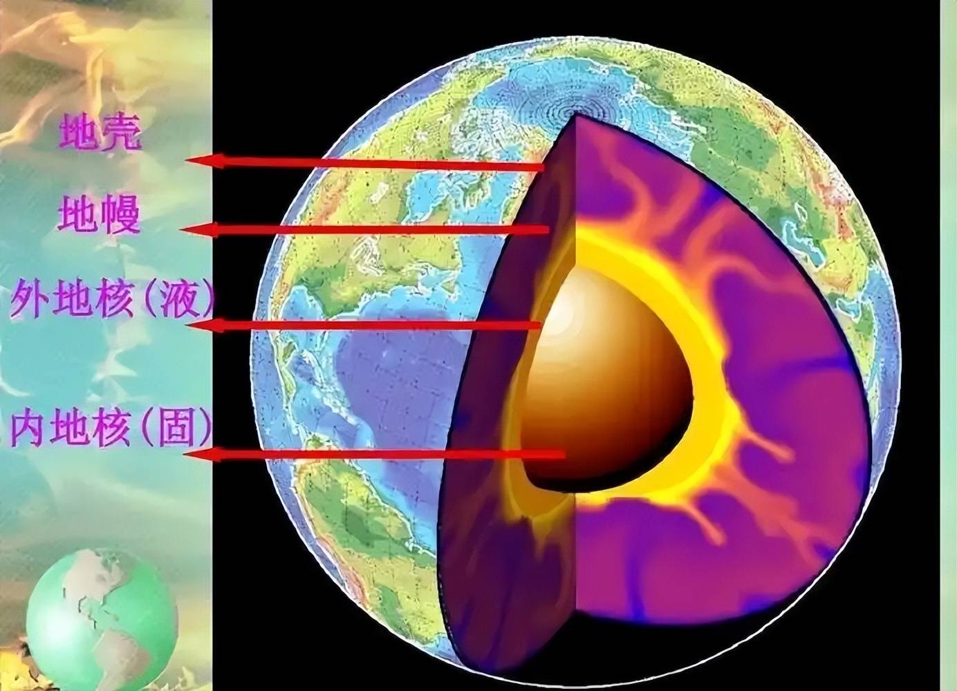 海洋学属于地球科学吗,海洋学属于地球科学吗知乎 海洋学属于地球科学吗,海洋学属于地球科学吗知乎