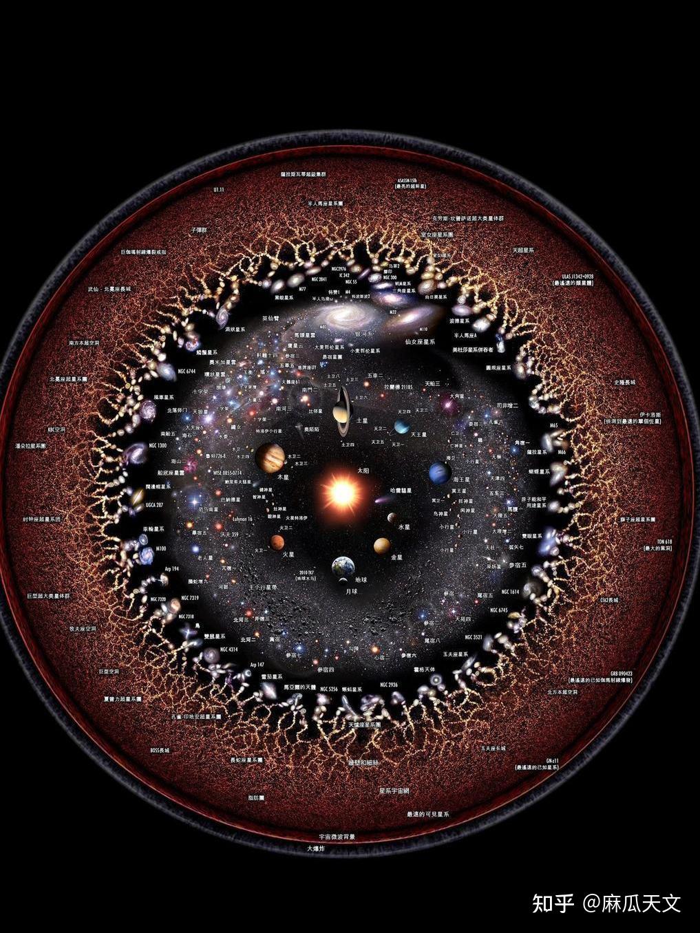 麻瓜天文宇宙边界探索,麻瓜天文宇宙边界探索官网 麻瓜天文宇宙边界探索,麻瓜天文宇宙边界探索官网