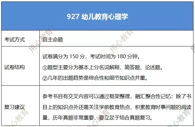 广州大学生命科学考研,暨南大学生物与医药考研 广州大学生命科学考研,暨南大学生物与医药考研