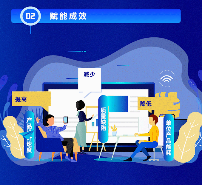 科技前沿发明创新动态,科技前沿发明创新动态调研报告 科技前沿发明创新动态,科技前沿发明创新动态调研报告
