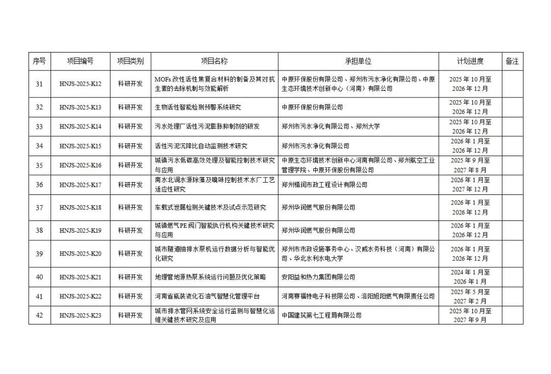 最新科技前沿课题研究,最新科技前沿课题研究报告 最新科技前沿课题研究,最新科技前沿课题研究报告