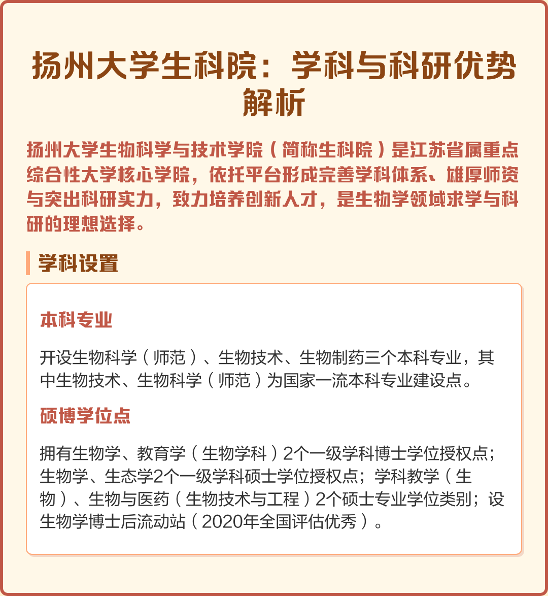 生命科学竞赛扬州大学,生命科学竞赛扬州大学获奖名单 生命科学竞赛扬州大学,生命科学竞赛扬州大学获奖名单