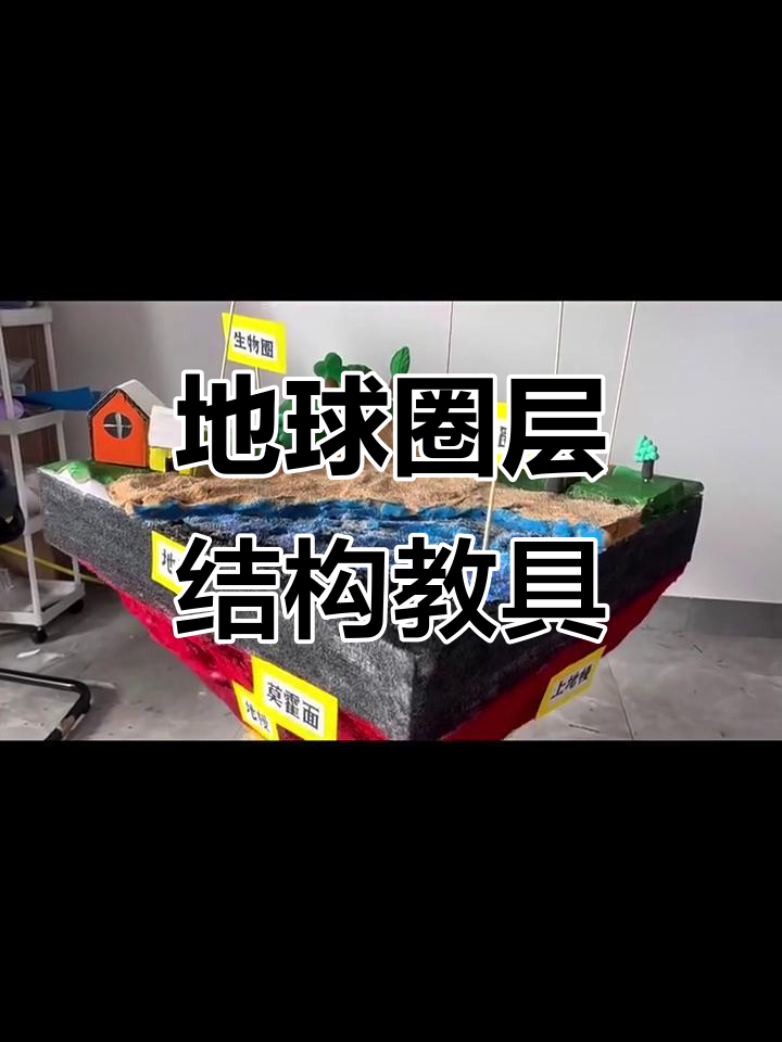 地球科学模型图纸,地球科学模型图纸大全