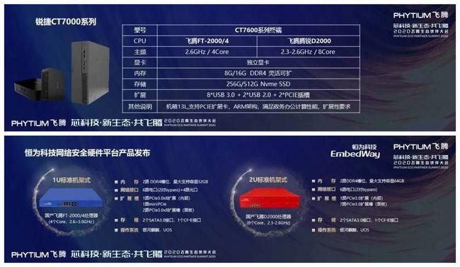 网络科技前沿技术介绍,网络科技前沿技术介绍怎么写 网络科技前沿技术介绍,网络科技前沿技术介绍怎么写