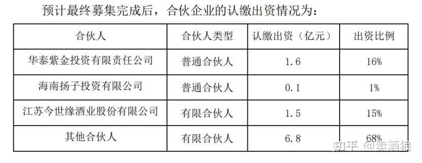 生命科学经验范围,生命科学经验范围是什么