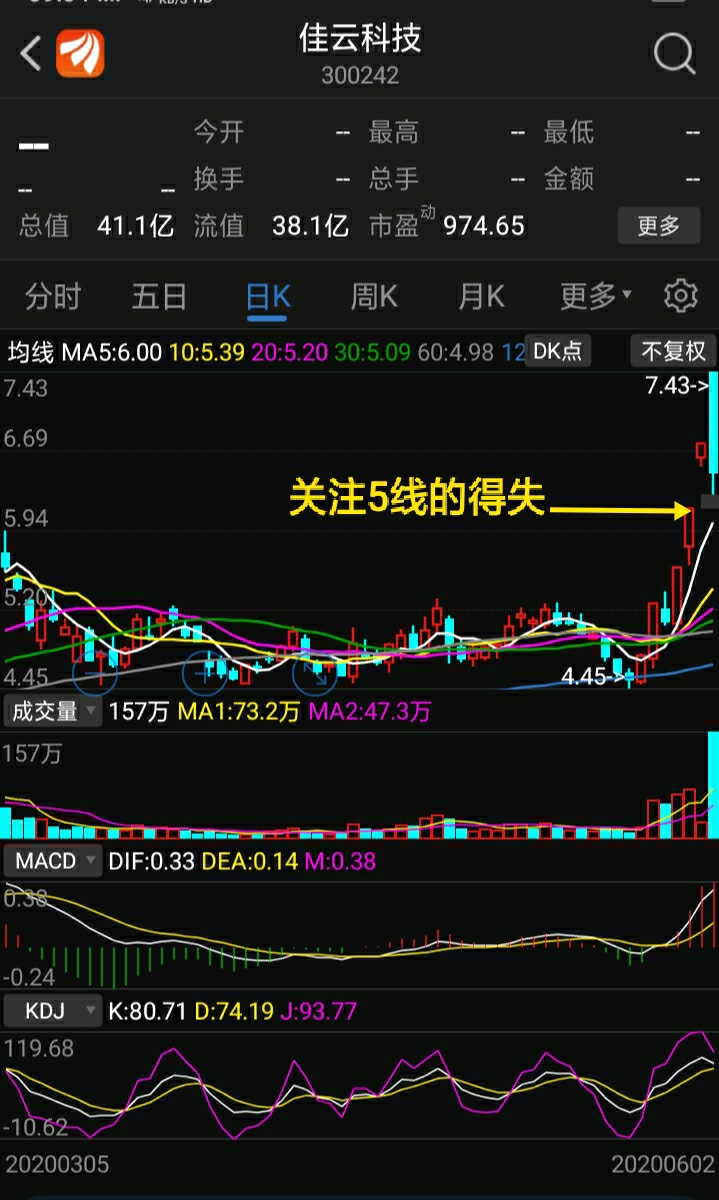 如何触及科技前沿,如何触及科技前沿问题 如何触及科技前沿,如何触及科技前沿问题