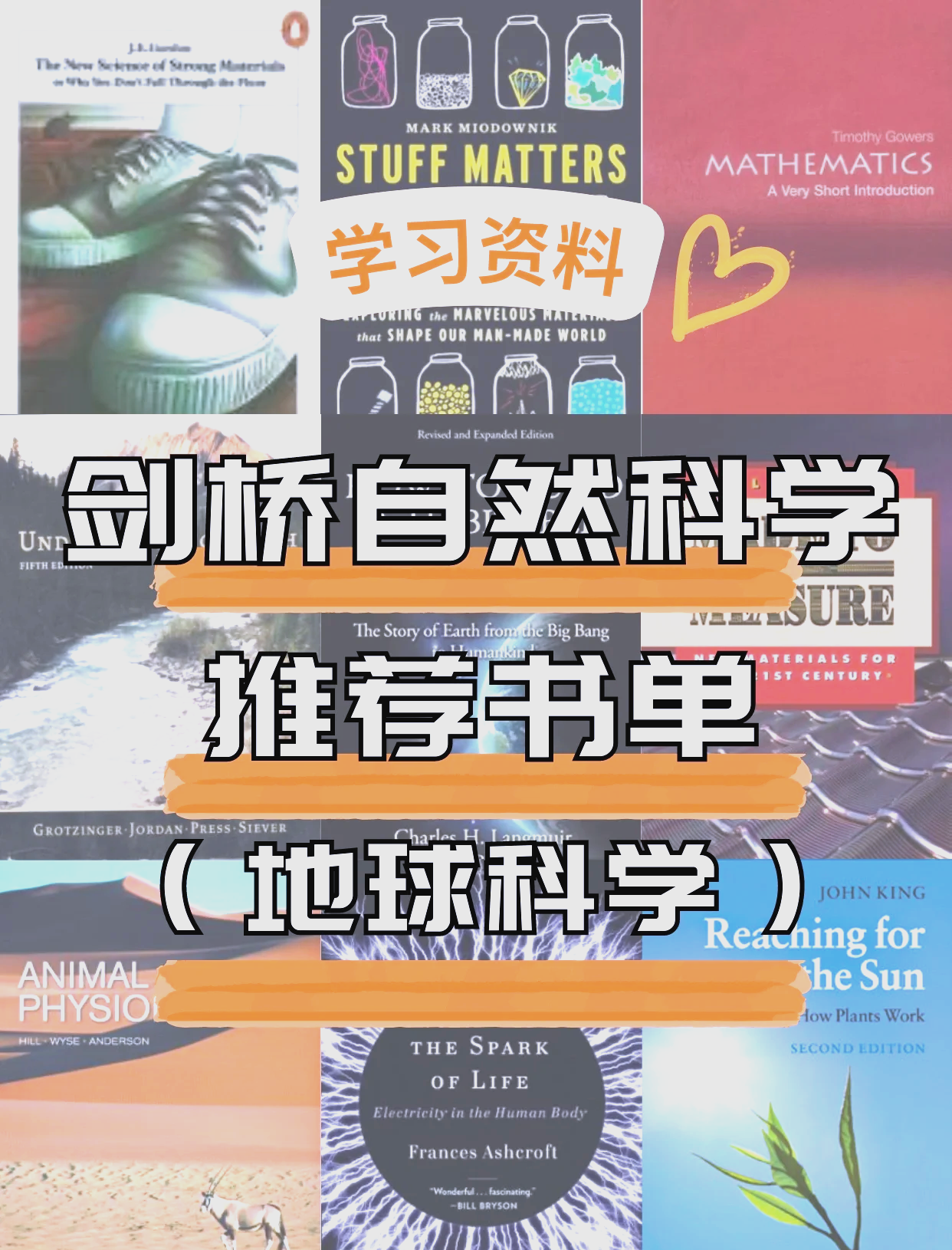 地球科学包括哪方面,地球科学类专业有哪些 地球科学包括哪方面,地球科学类专业有哪些