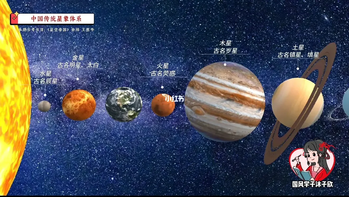 天文科普每天一集,天文科普视频在线播放