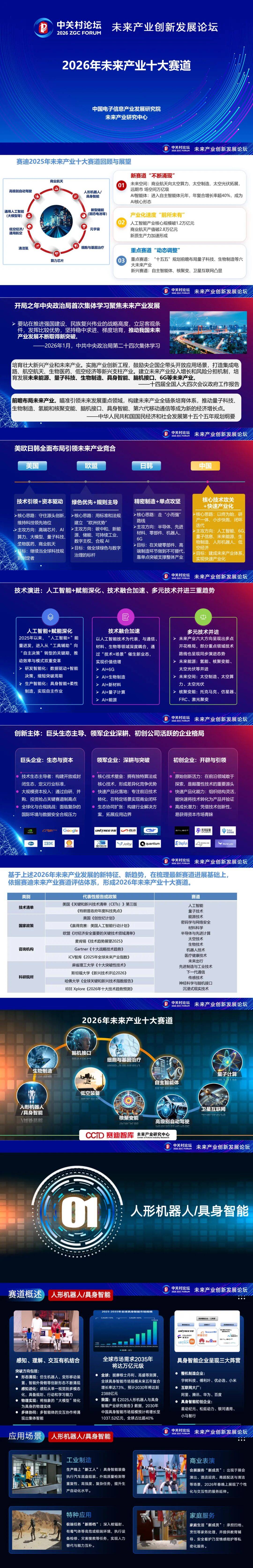 科技前沿的突破性进展,科技前沿的突破性进展有哪些 科技前沿的突破性进展,科技前沿的突破性进展有哪些