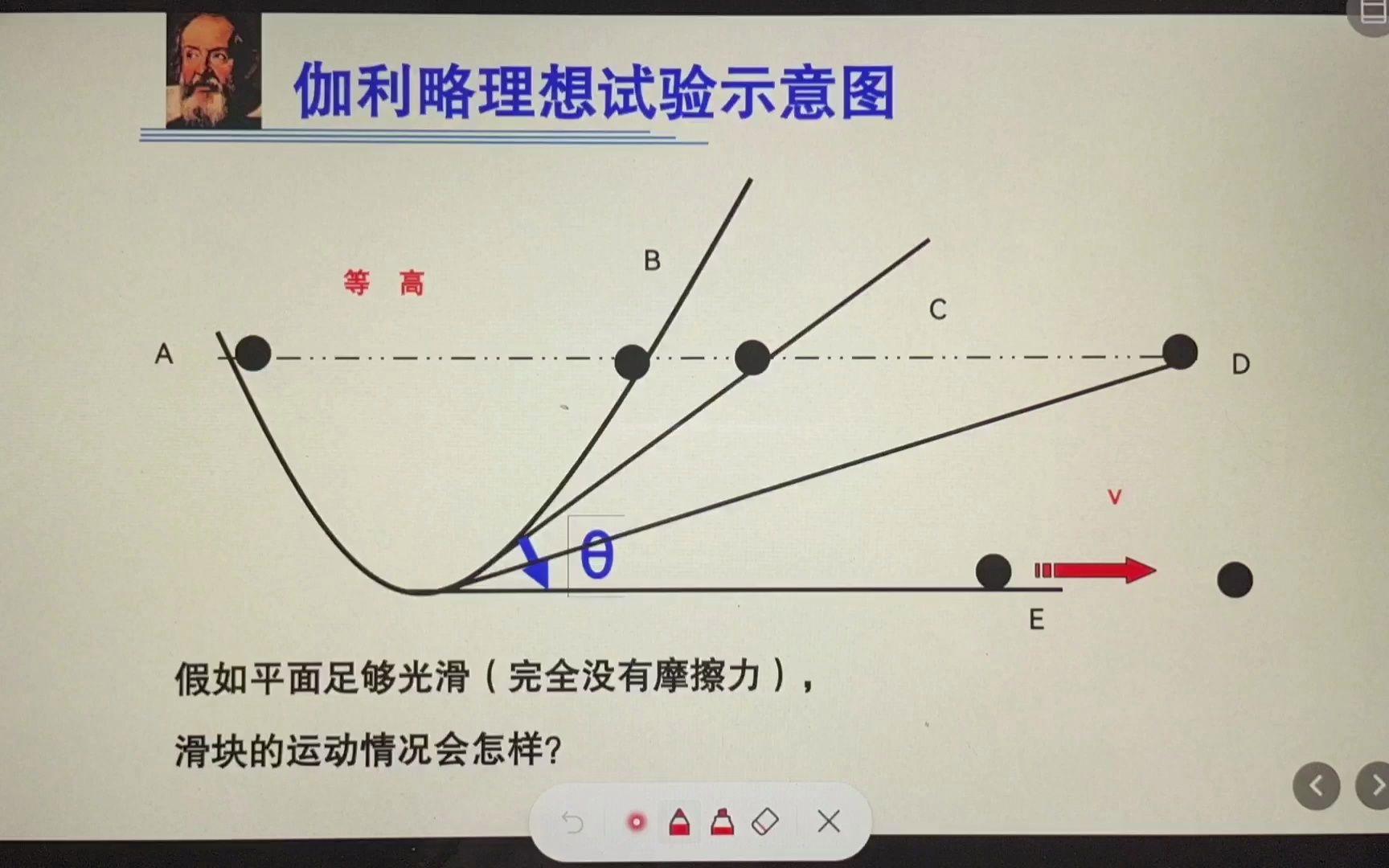 世界著名物理定理,最伟大的十个物理定律 世界著名物理定理,最伟大的十个物理定律