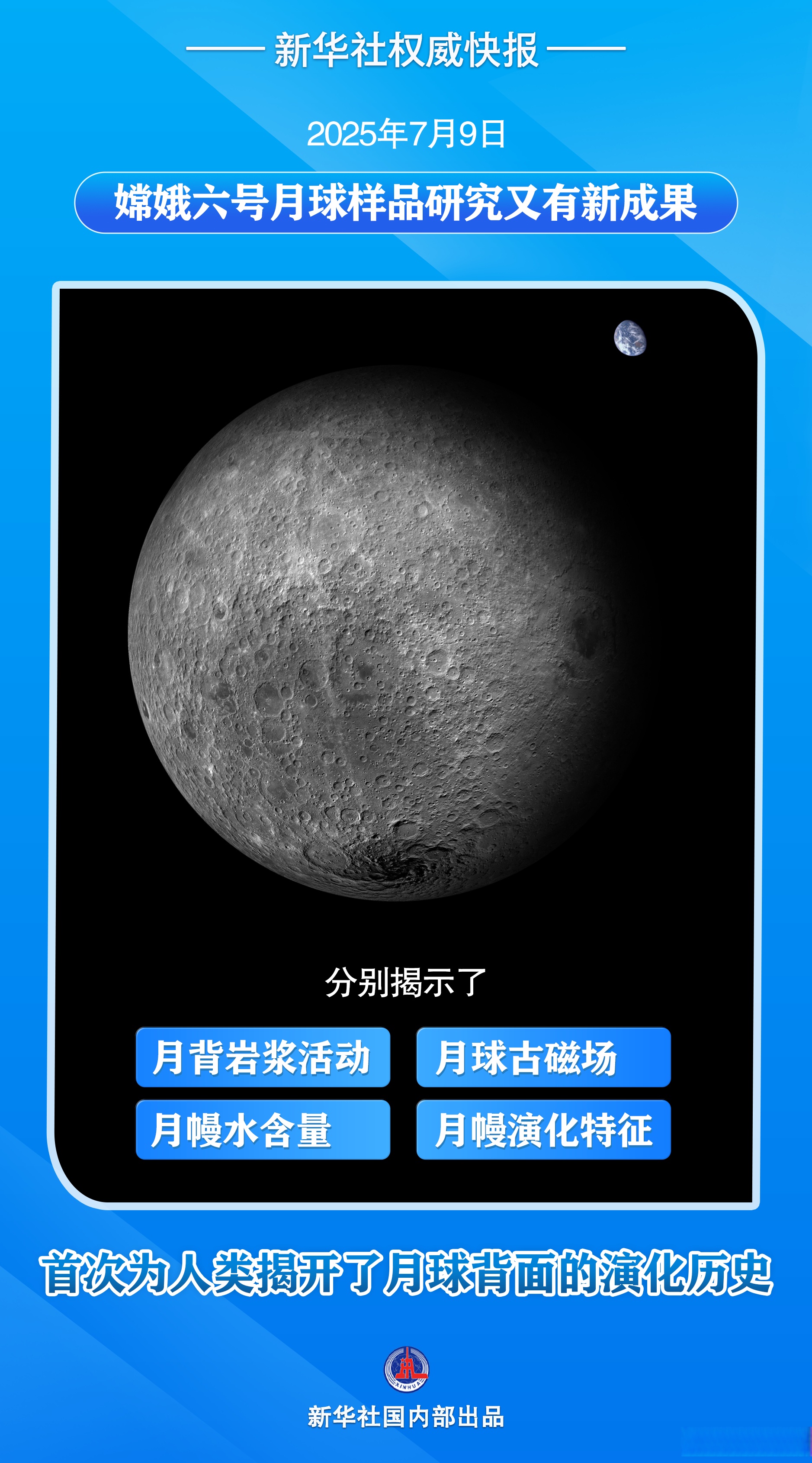 月亮地球科学概论,月亮地球科学概论课后答案 月亮地球科学概论,月亮地球科学概论课后答案