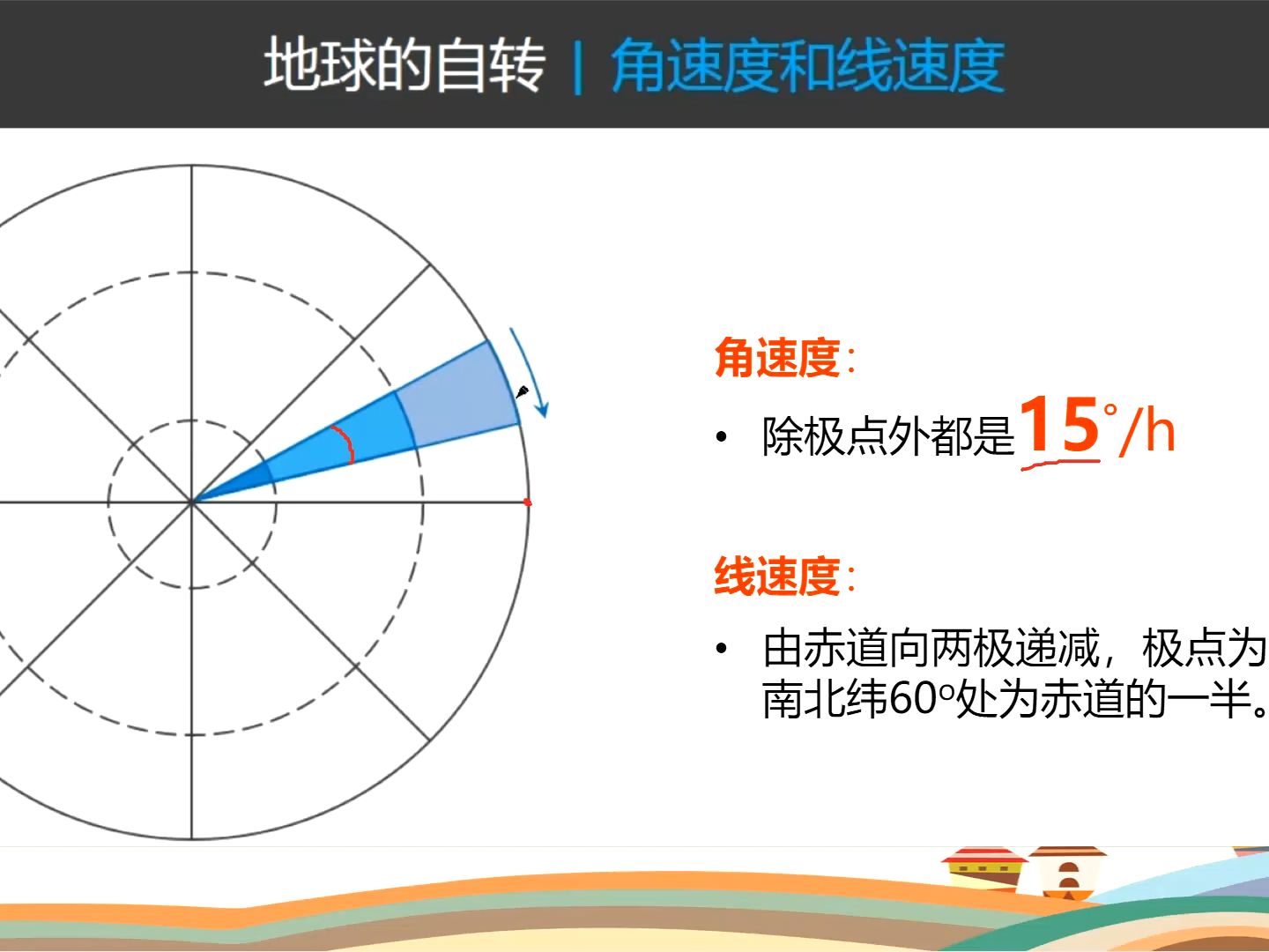 地球科学考公方向,地球科学专业研究生院校排名