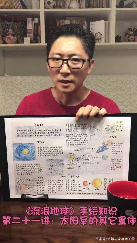 流浪地球科学顾问名单,流浪地球科学顾问都有谁 流浪地球科学顾问名单,流浪地球科学顾问都有谁