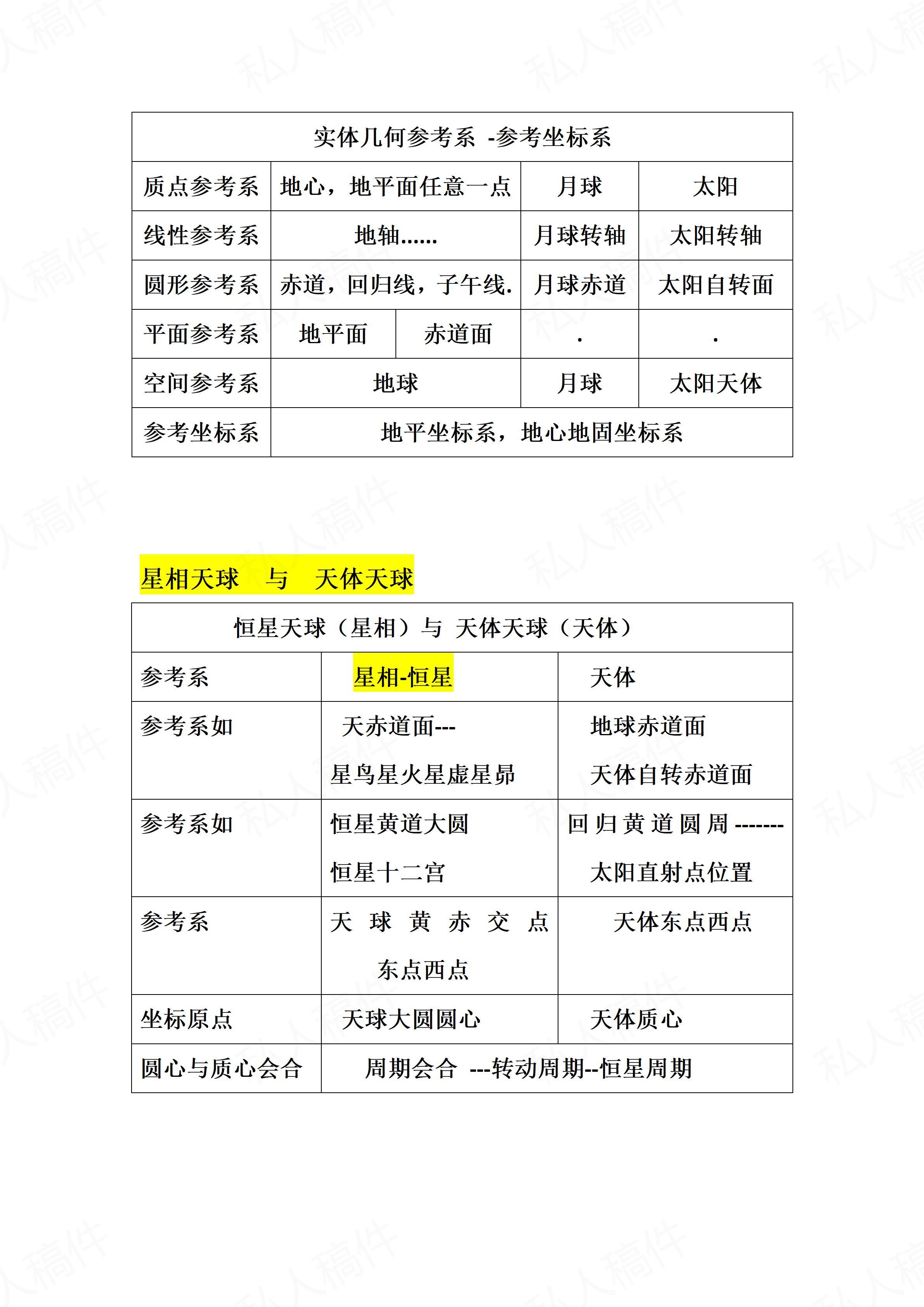 天文科普知识大全图片,天文科普知识大全图片高清 天文科普知识大全图片,天文科普知识大全图片高清