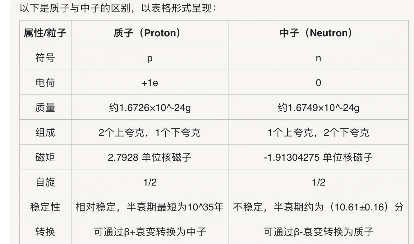 世界的物理特性是什么,世界的物理特性是什么意思 世界的物理特性是什么,世界的物理特性是什么意思