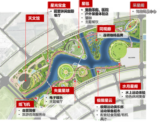 西藏天文科普公园简介,西藏天文科普公园简介图片