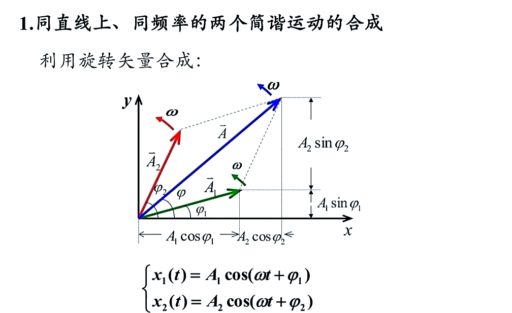 物理运动的世界题目,物理运动的世界题目有哪些 物理运动的世界题目,物理运动的世界题目有哪些