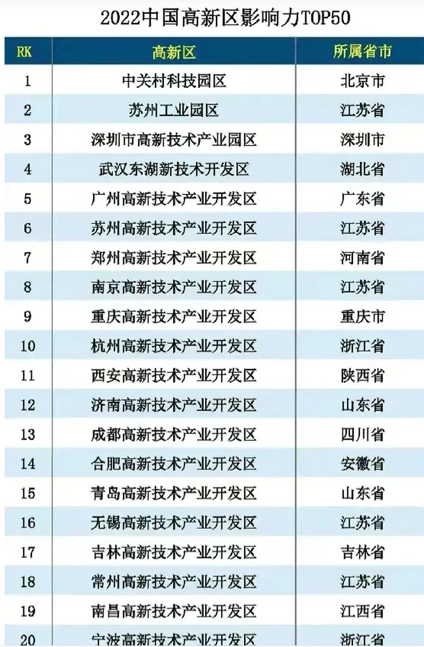科技前沿龙头,我最看好的10只科技龙头股 科技前沿龙头,我最看好的10只科技龙头股