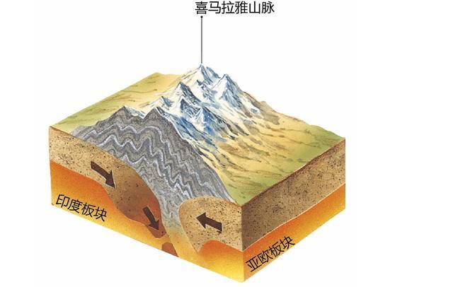 地球科学部的主要职责,地球科学部主任名单最新 地球科学部的主要职责,地球科学部主任名单最新