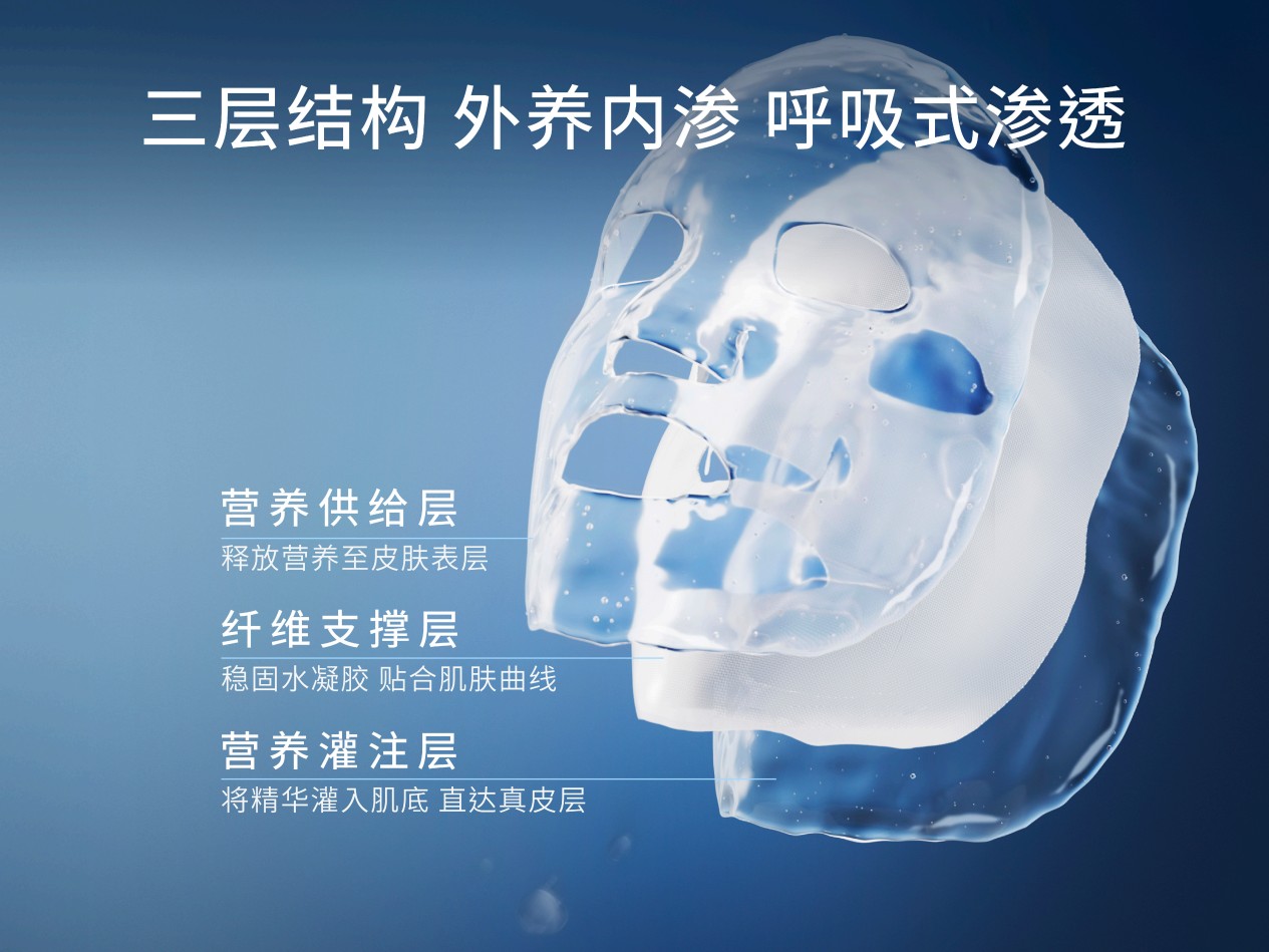 抗衰科技前沿进展论文,抗衰科技前沿进展论文题目 抗衰科技前沿进展论文,抗衰科技前沿进展论文题目