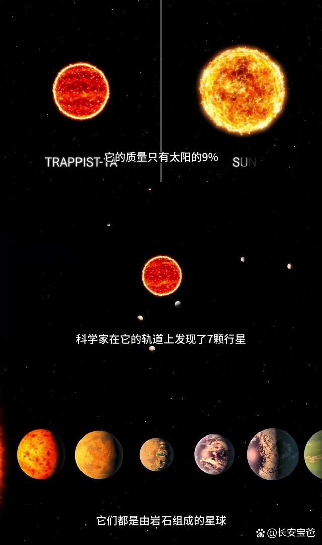 天文学家探索研究什么,12位天文学家的探索与发现 天文学家探索研究什么,12位天文学家的探索与发现