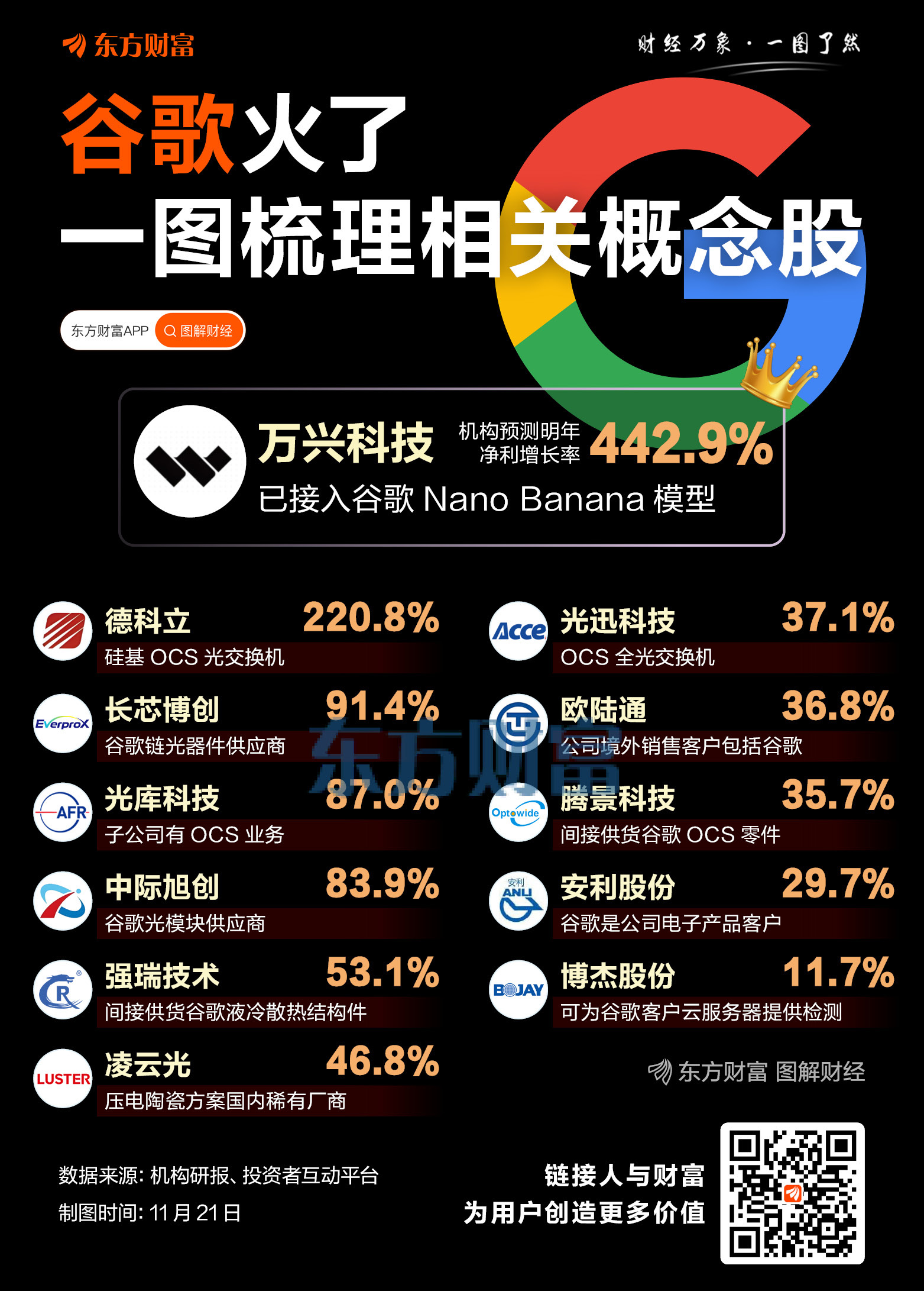 珠三角科技前沿股票,珠三角有什么知名企业 珠三角科技前沿股票,珠三角有什么知名企业